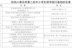 MK体育- 克莱蒙启用全新青训基地，三名U19小将跳级入选一线队  