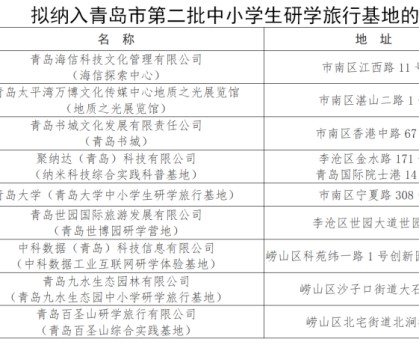 MK体育- 克莱蒙启用全新青训基地，三名U19小将跳级入选一线队  