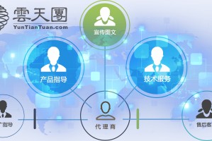 MKsports- 圣保利启用区块链球票，二手交易平台透明化运营  