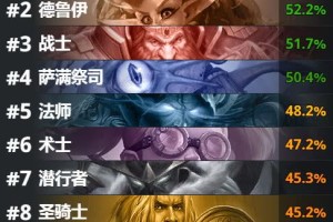  比勒菲尔德保级形势危急，亟需调整竞技状态