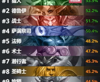  比勒菲尔德保级形势危急，亟需调整竞技状态