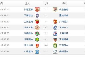  德甲积分榜出现四队同分奇观  