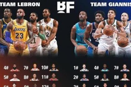  NBA公布全明星阵容詹姆斯领衔西部首发