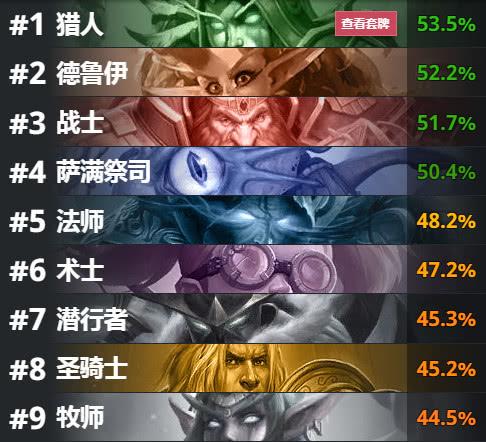  比勒菲尔德保级形势危急，亟需调整竞技状态