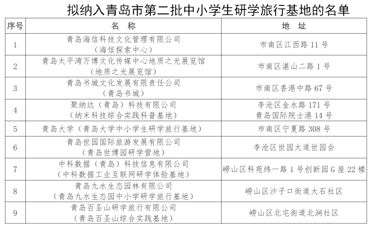  克莱蒙启用全新青训基地，三名U19小将跳级入选一线队  
