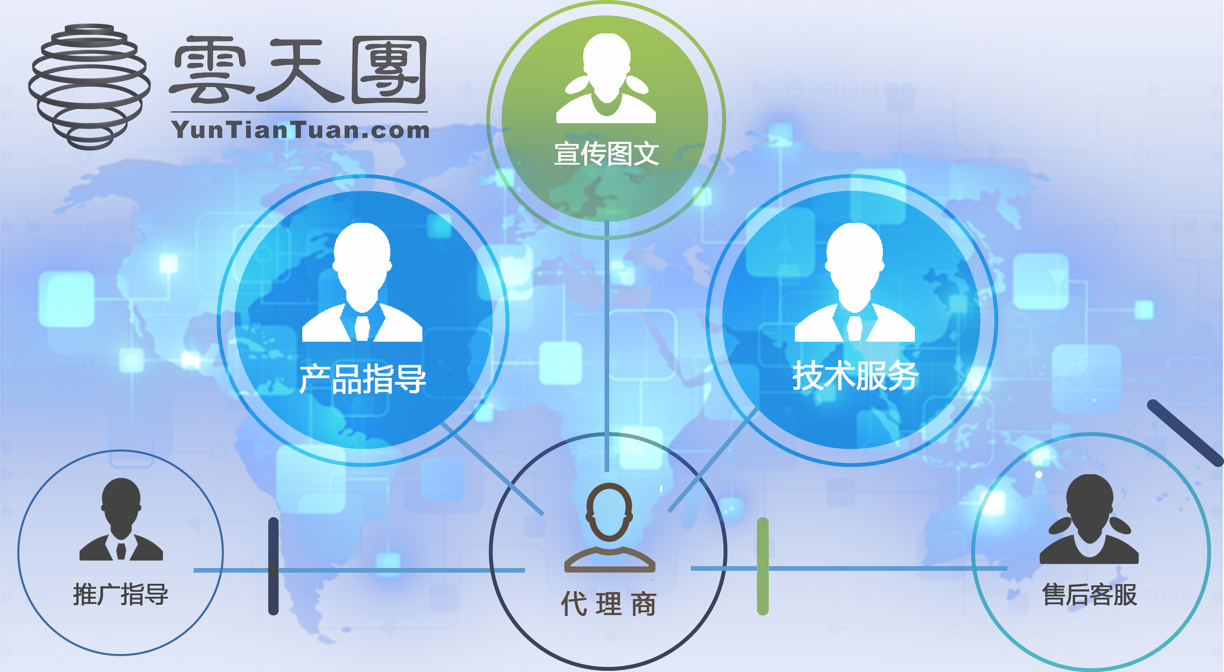  圣保利启用区块链球票，二手交易平台透明化运营  